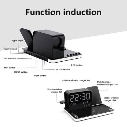 7-in-1 Kabellose Ladestation