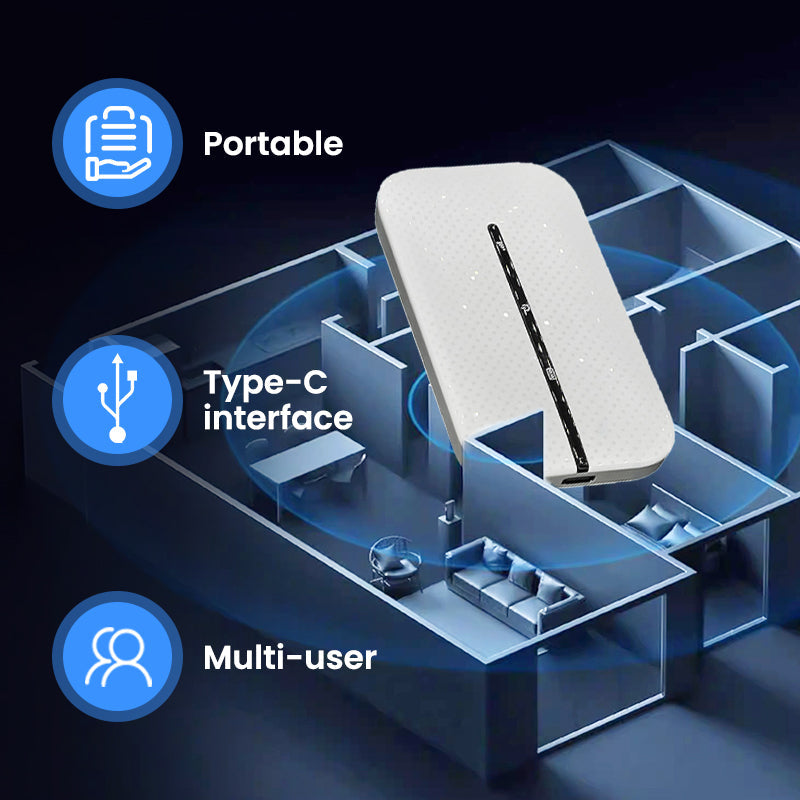 Portable 4G Portable WiFi Hotspot Device